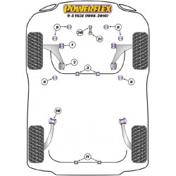 POWERFLEX POUR SAAB 9-5 MODELS , 9-5 (1998-2010) YS3E ,