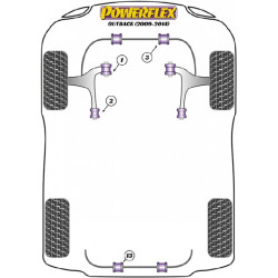 POWERFLEX POUR SUBARU LEGACY MODELS , LEGACY BM & BR (2009 -