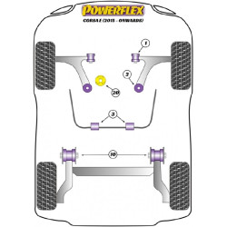 POWERFLEX FOR VAUXHALL / OPEL CORSA MODELS , CORSA E (2015 -