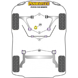 POWERFLEX FOR VAUXHALL / OPEL CORSA MODELS , CORSA E (2015 -