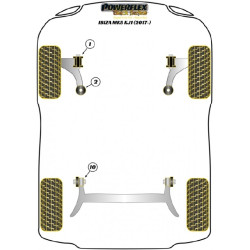 Silentbloc de competición