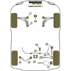 POWERFLEX POUR VOLKSWAGEN TOURAN MODELS , TOURAN (2017 - ) ,