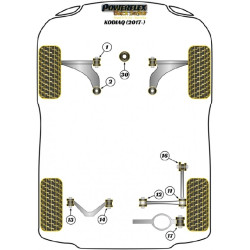 POWERFLEX FOR VOLKSWAGEN TOURAN MODELS , TOURAN (2017 - ) ,