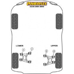 POWERFLEX POUR FERRARI 512TR (1991-1994)