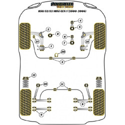 POWERFLEX POUR MINI MINI GENERATION 1 (R50/52/53) (2000 - 20