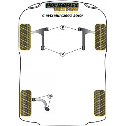 POWERFLEX POUR VOLVO V50 (2004 EN ADELANTE)