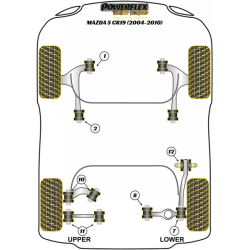 POWERFLEX FOR VOLVO V50 (2004 EN ADELANTE)