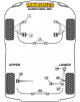 SILENTBLOCK DELANT. INTERIOR BRAZO INF. TRASERO Nº20 HONDA