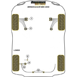 POWERFLEX FOR SUBARU IMPREZA MODELS , IMPREZA INCLUDING WRX