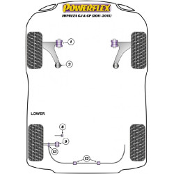 POWERFLEX FOR SUBARU IMPREZA MODELS , IMPREZA INCLUDING WRX