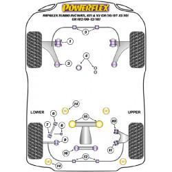 POWERFLEX POUR SUBARU IMPREZA MODELS , IMPREZA INCLUDING WRX