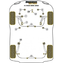 POWERFLEX POUR SAAB 9-5 MODELS , 9-5 (1998-2010) YS3E ,