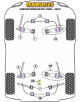 POWERFLEX POUR PORSCHE CAYMAN 987C (2005 - 2012)