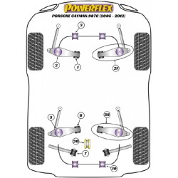 POWERFLEX POUR PORSCHE CAYMAN 987C (2005 - 2012)