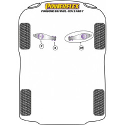 POWERFLEX POUR PORSCHE CAYMAN 987C (2005 - 2012)