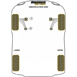 POWERFLEX POUR SUBARU LEGACY MODELS , LEGACY BL & BP (2003 -