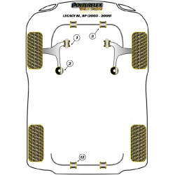 POWERFLEX POUR SUBARU LEGACY MODELS , LEGACY BL & BP (2003 -