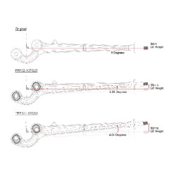 POWERFLEX POUR LAND ROVER RANGE ROVER INC SPORT, EVOQUE & CL