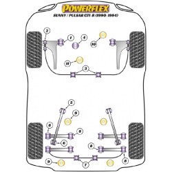 POWERFLEX FOR NISSAN SUNNY/PULSAR GTIR