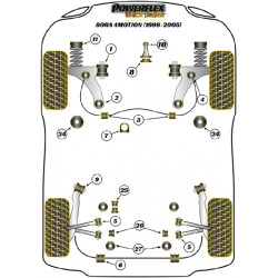 POWERFLEX POUR VOLKSWAGEN GOLF MODELS , GOLF MK4 (1997 - 200