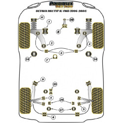 POWERFLEX FOR VOLKSWAGEN GOLF MODELS , GOLF MK4 (1997 - 2004