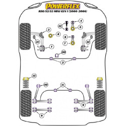 POWERFLEX FOR MINI MINI ROADSTER R59 (2012 - 2015)