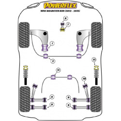 POWERFLEX POUR MINI MINI ROADSTER R59 (2012 - 2015)