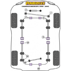 POWERFLEX POUR LAND ROVER DISCOVERY  , DISCOVERY 2 (1999-200