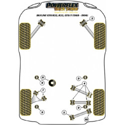 POWERFLEX POUR NISSAN SKYLINE GTR R32, R33, GTS/T