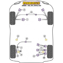 POWERFLEX FOR NISSAN SKYLINE GTR R32, R33, GTS/T