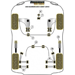 POWERFLEX POUR MINI MINI ROADSTER R59 (2012 - 2015)