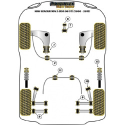 POWERFLEX FOR MINI MINI ROADSTER R59 (2012 - 2015)