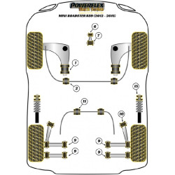 POWERFLEX POUR MINI MINI ROADSTER R59 (2012 - 2015)