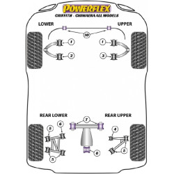 POWERFLEX FOR TVR TUSCAN