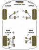 POWERFLEX BRAZO POST. Nº5 PARA TVR