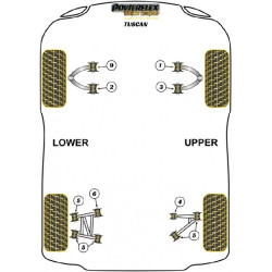 POWERFLEX FOR TVR TUSCAN