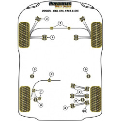 POWERFLEX FOR NISSAN 200SX - S13, S14, S14A & S15