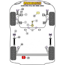 POWERFLEX CAIDA REGULABLE RENAULT