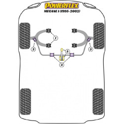 POWERFLEX FOR RENAULT TWINGO , TWINGO II (2007-2014) ,