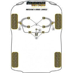 POWERFLEX POUR RENAULT TWINGO , TWINGO II (2007-2014) ,