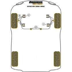 POWERFLEX FOR RENAULT TWINGO , TWINGO II (2007-2014) ,