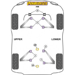 POWERFLEX POUR VAUXHALL / OPEL VX220 (OPEL SPEEDSTER)