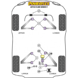 POWERFLEX POUR VAUXHALL / OPEL VX220 (OPEL SPEEDSTER)
