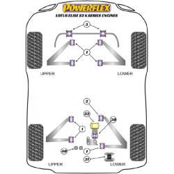 POWERFLEX FOR VAUXHALL / OPEL VX220 (OPEL SPEEDSTER)
