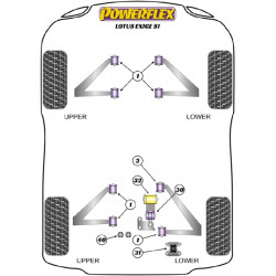 POWERFLEX POUR VAUXHALL / OPEL VX220 (OPEL SPEEDSTER)