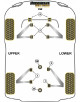 POWERFLEX BRAZO POST. Nº1 PARA OPEL Y LOTUS