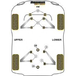 POWERFLEX FOR VAUXHALL / OPEL VX220 (OPEL SPEEDSTER)
