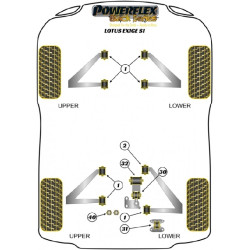 POWERFLEX POUR VAUXHALL / OPEL VX220 (OPEL SPEEDSTER)