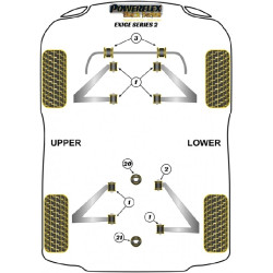 POWERFLEX FOR VAUXHALL / OPEL VX220 (OPEL SPEEDSTER)