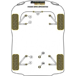 POWERFLEX POUR VAUXHALL / OPEL VX220 (OPEL SPEEDSTER)